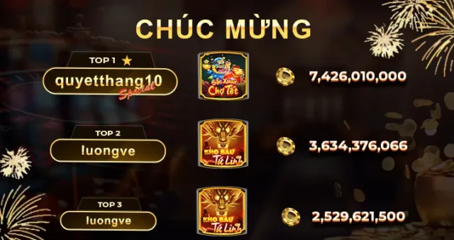 Khuyến Mãi Go88 2025- Ưu Đãi Hấp Dẫn Người Chơi Cũ